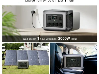 ALLPOWERS R2500 Portable Review (2026) — Best For Camping?