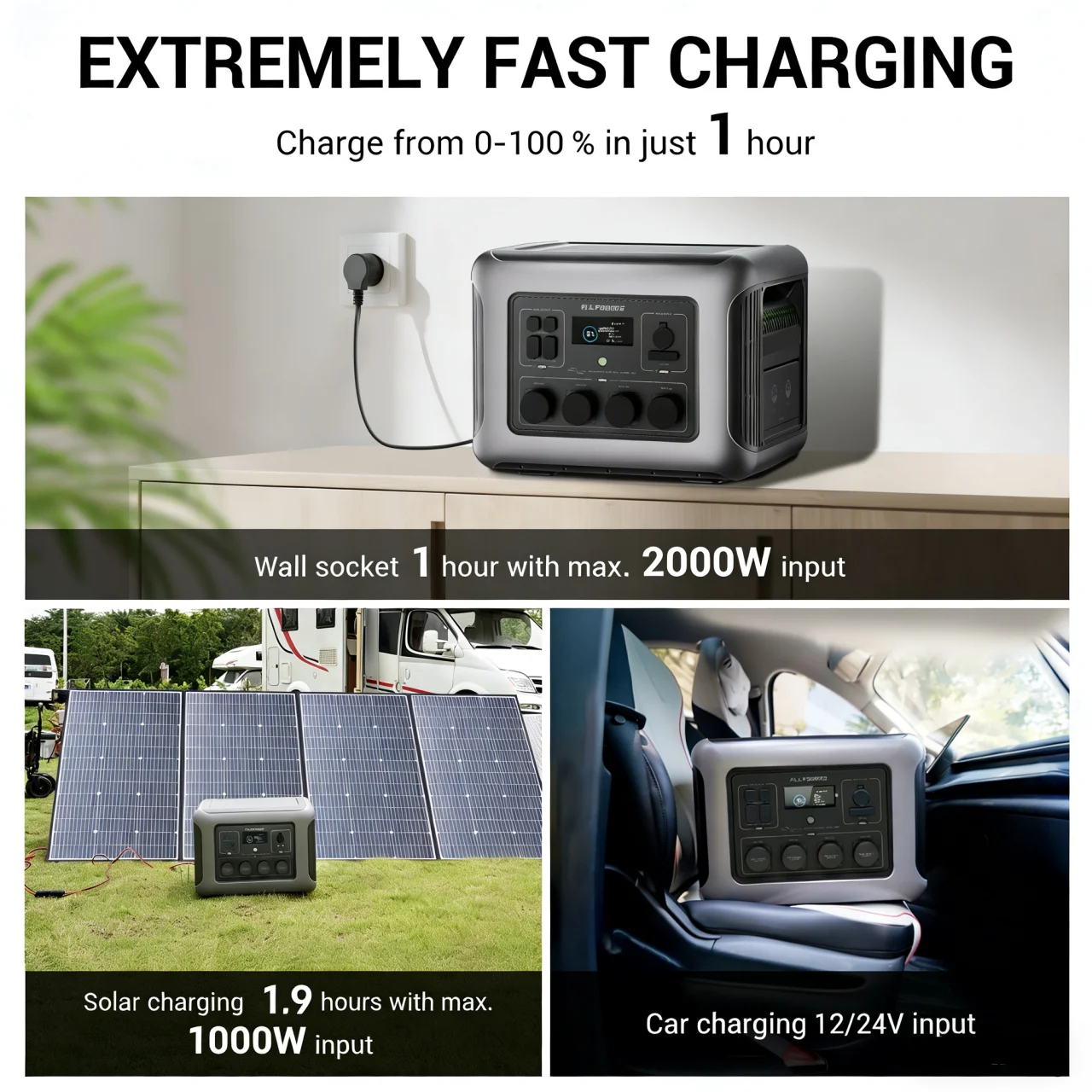 ALLPOWERS R2500 Portable