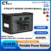 CTOLITY AP2000 2600W Review (2026) — Best For First-Time Buyers?