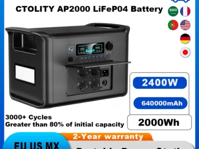 CTOLITY AP2000 2600W Review (2026) — Best For First-Time Buyers?