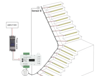 Intelligent Motion Sensor Review (2026) — Best For Cozy Ambiance?