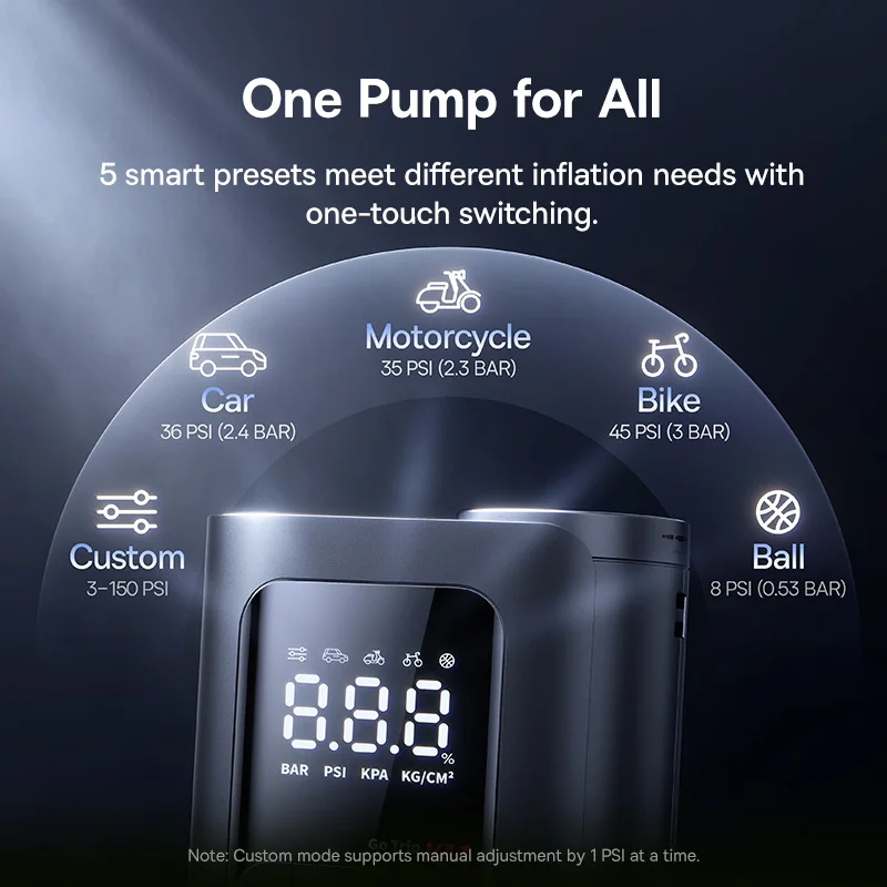 Buyer photo — New Baseus GoTrip