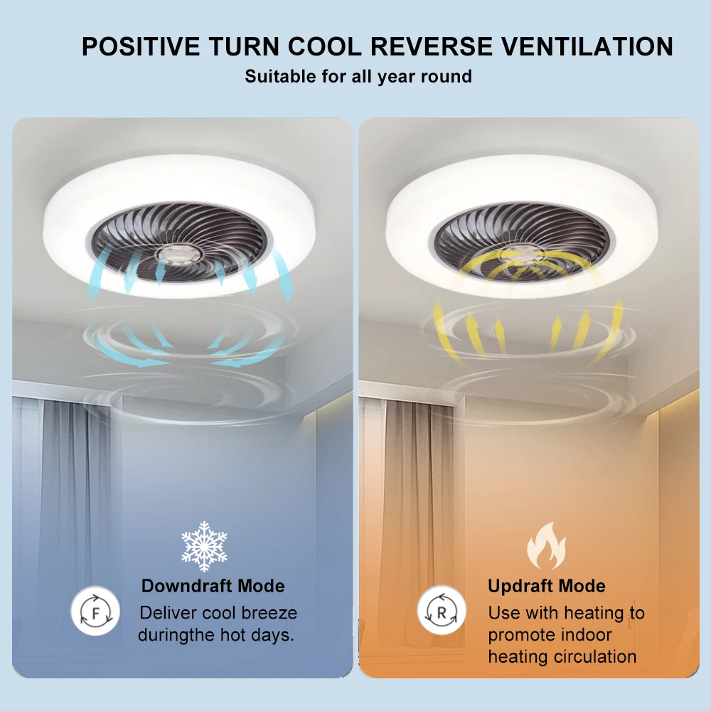 Smart Ceiling Fan