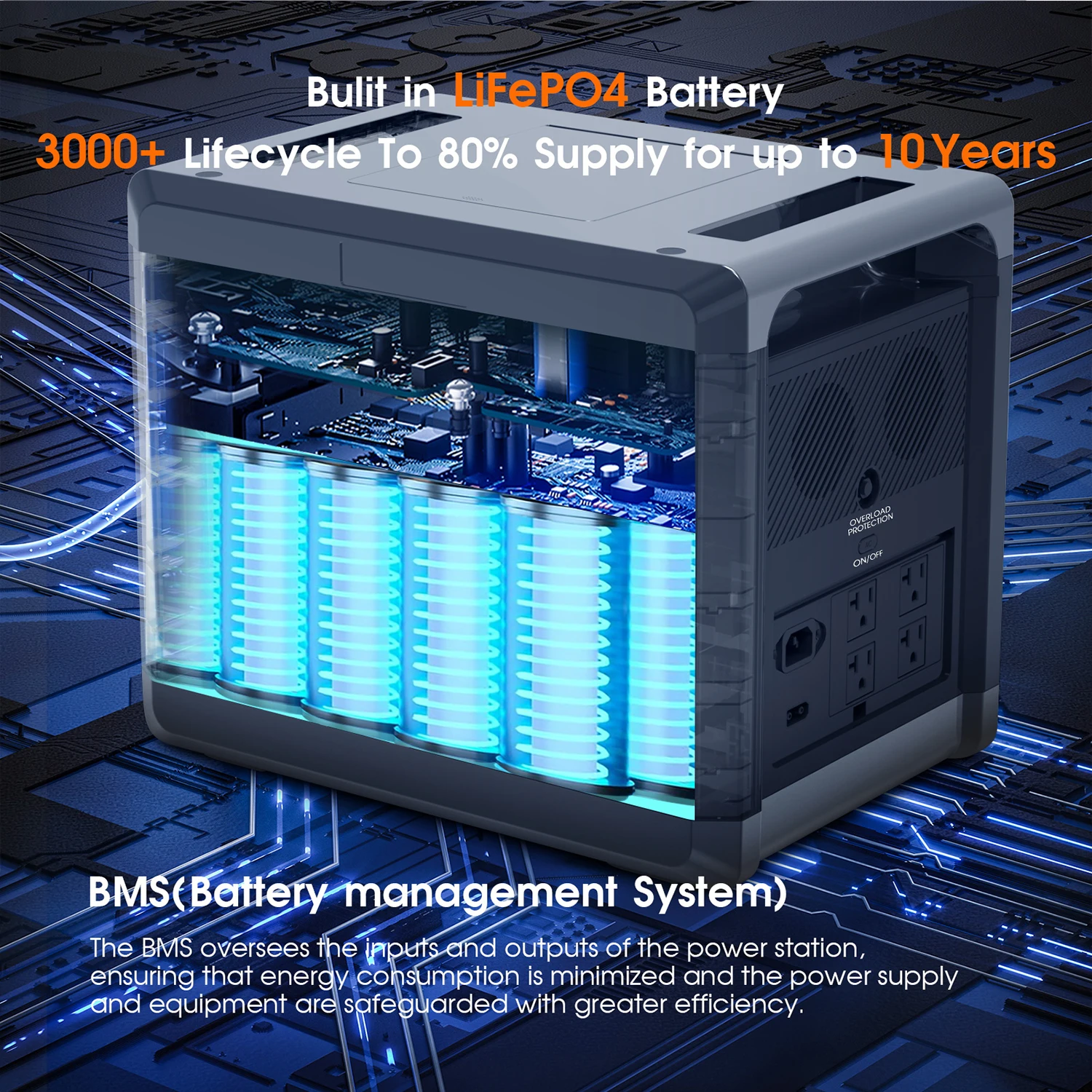 SOLARPLAY 2400W Power