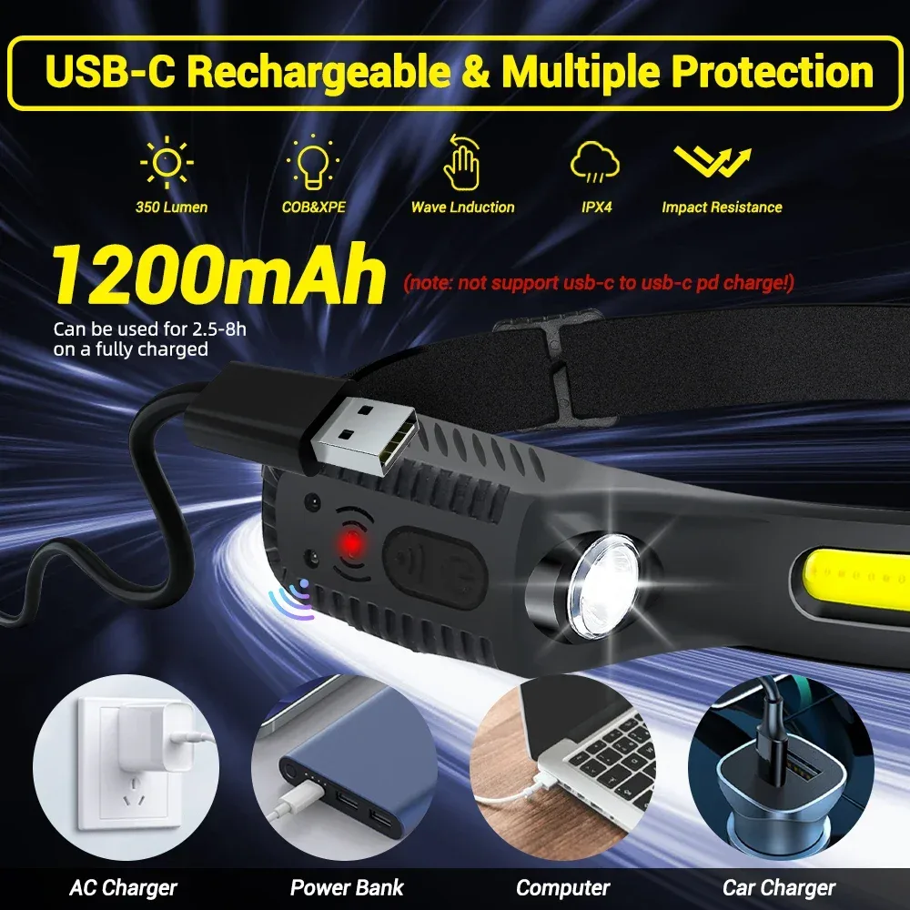 USB Rechargeable LED