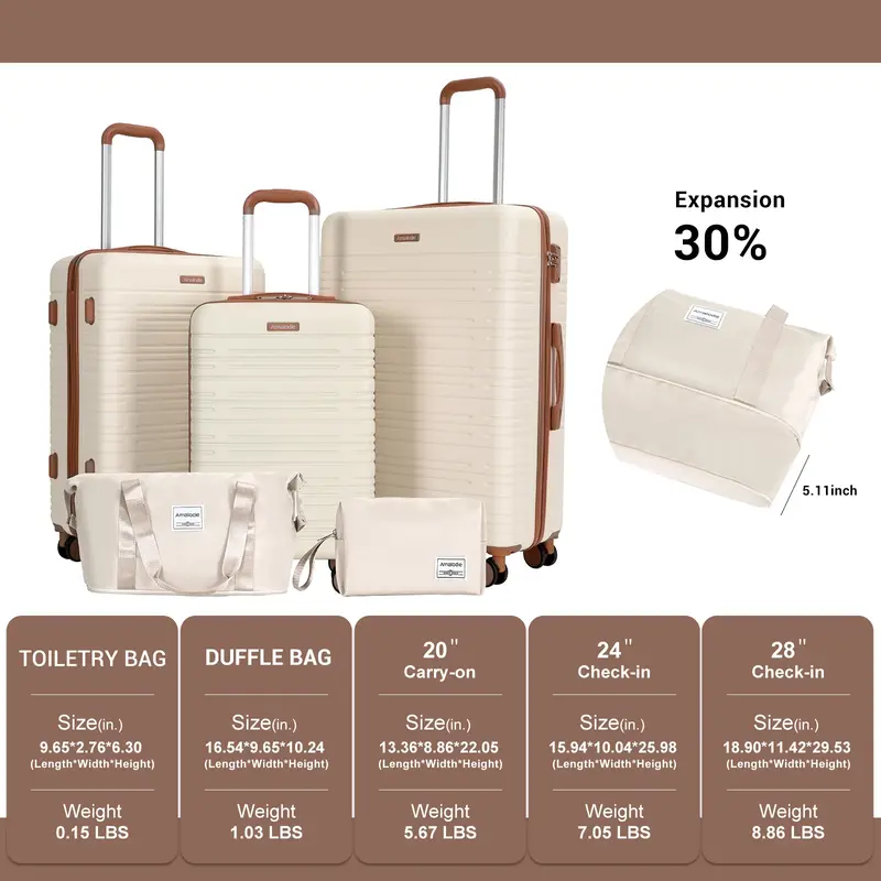Luggage Sets 3-Piece