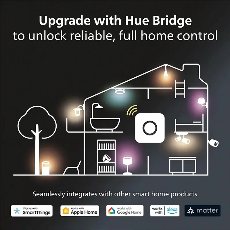 Philips Hue Smart